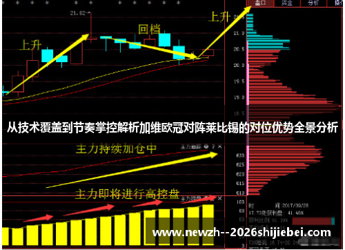 从技术覆盖到节奏掌控解析加维欧冠对阵莱比锡的对位优势全景分析