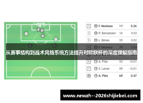 从赛事结构到战术风格系统方法提升对欧联杯的深度理解指南