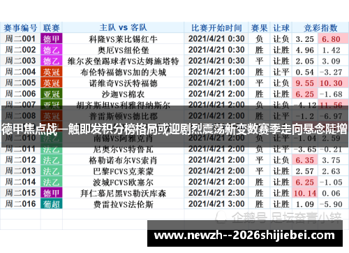 德甲焦点战一触即发积分榜格局或迎剧烈震荡新变数赛季走向悬念陡增