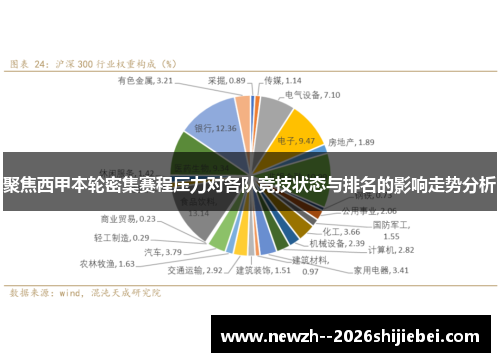 聚焦西甲本轮密集赛程压力对各队竞技状态与排名的影响走势分析