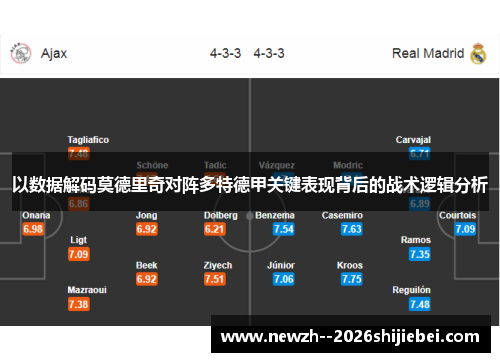 以数据解码莫德里奇对阵多特德甲关键表现背后的战术逻辑分析