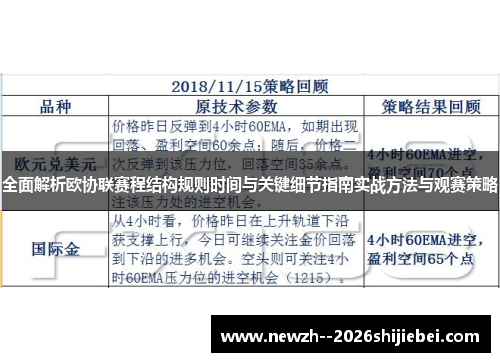 全面解析欧协联赛程结构规则时间与关键细节指南实战方法与观赛策略