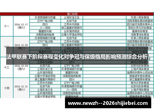 法甲联赛下阶段赛程变化对争冠与保级格局影响预测综合分析
