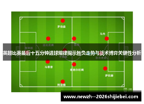 英超比赛最后十五分钟进球规律揭示胜负走势与战术博弈关键性分析