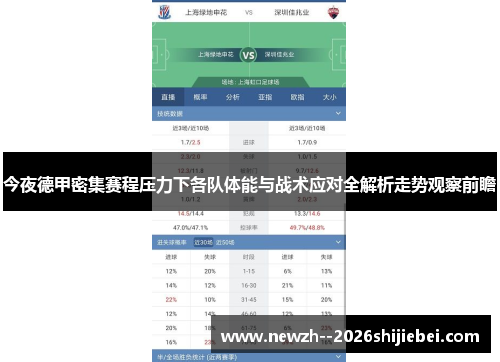 今夜德甲密集赛程压力下各队体能与战术应对全解析走势观察前瞻 今夜德甲密集赛程压力下各队体能与战术应对全解析走势观察前瞻