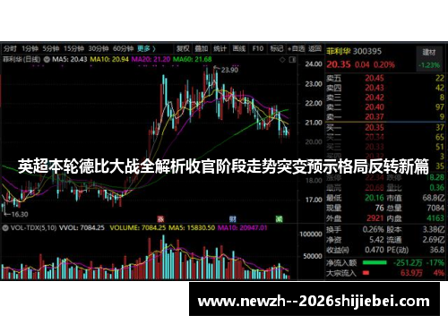 英超本轮德比大战全解析收官阶段走势突变预示格局反转新篇